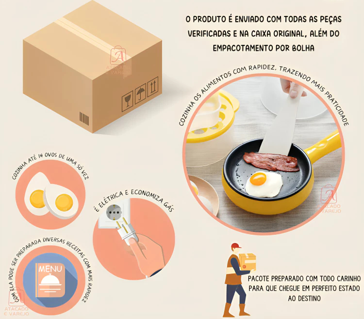 Frigideira Eletrica Antiaderente Cozedor De Ovos E Legumes -- cabe até 14 ovos 110V-220V